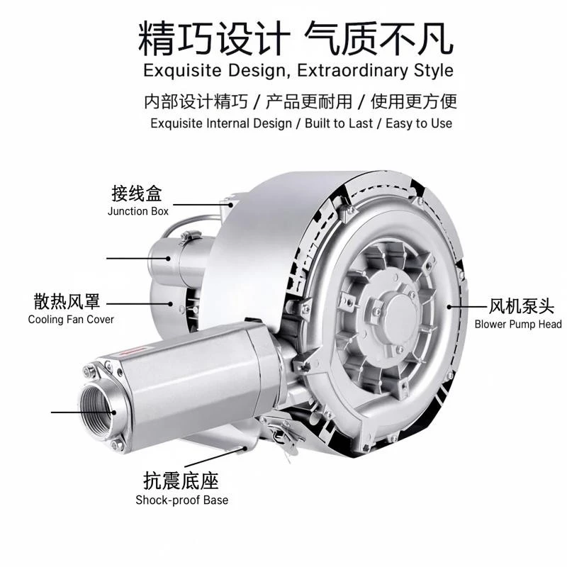 Two Stage Side Channel Blower Stable price